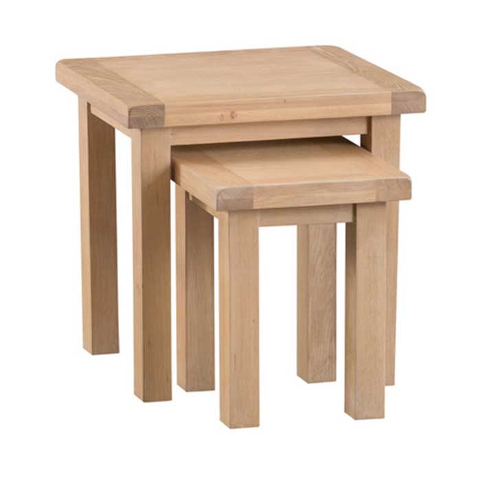 LO-Range-Nest-of-2-Tables